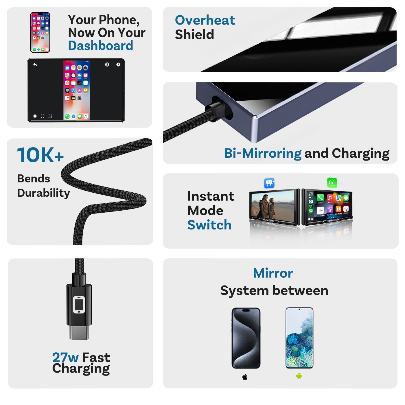 Telefono ekrano atvaizdavimo modulis per USB kabelį CA450 - Image 10