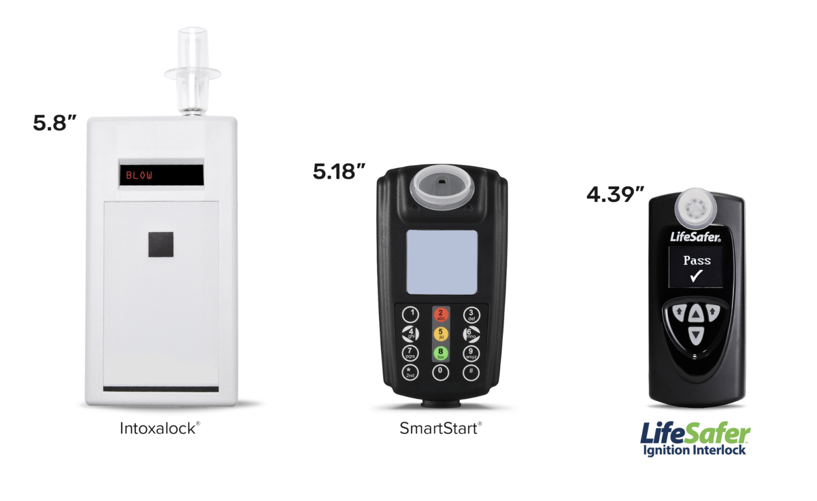 Alkoblokas LifeSafer L250 - Image 6