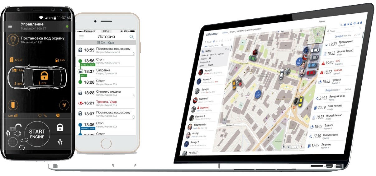 Apsaugos sistema Pandora Smart V4 - Image 2