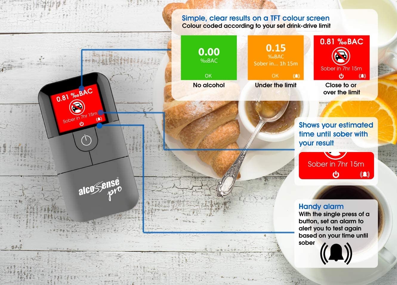 Alkotesteris AlcoSense Pro - Image 7